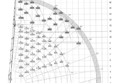 spannweite minikran jekko spx532